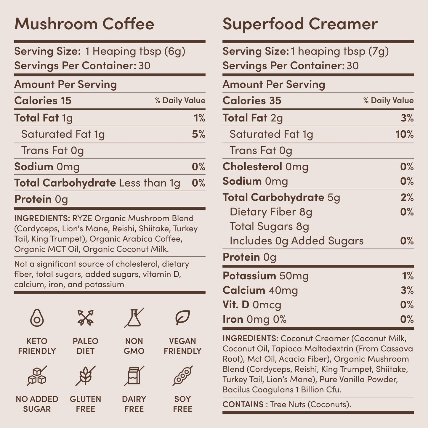 RYZE Ritual Set (Matcha + Coffee) Rebill - 64NJ