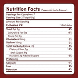 Peppermint Mocha Creamer Add-On (SPECIAL PRICING) - UKFM