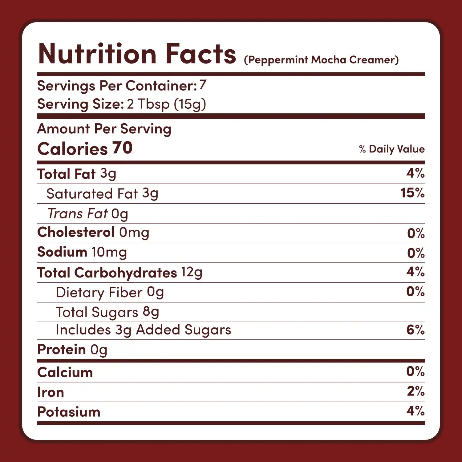 Peppermint Mocha Creamer Add-On (SPECIAL PRICING) - UKFM
