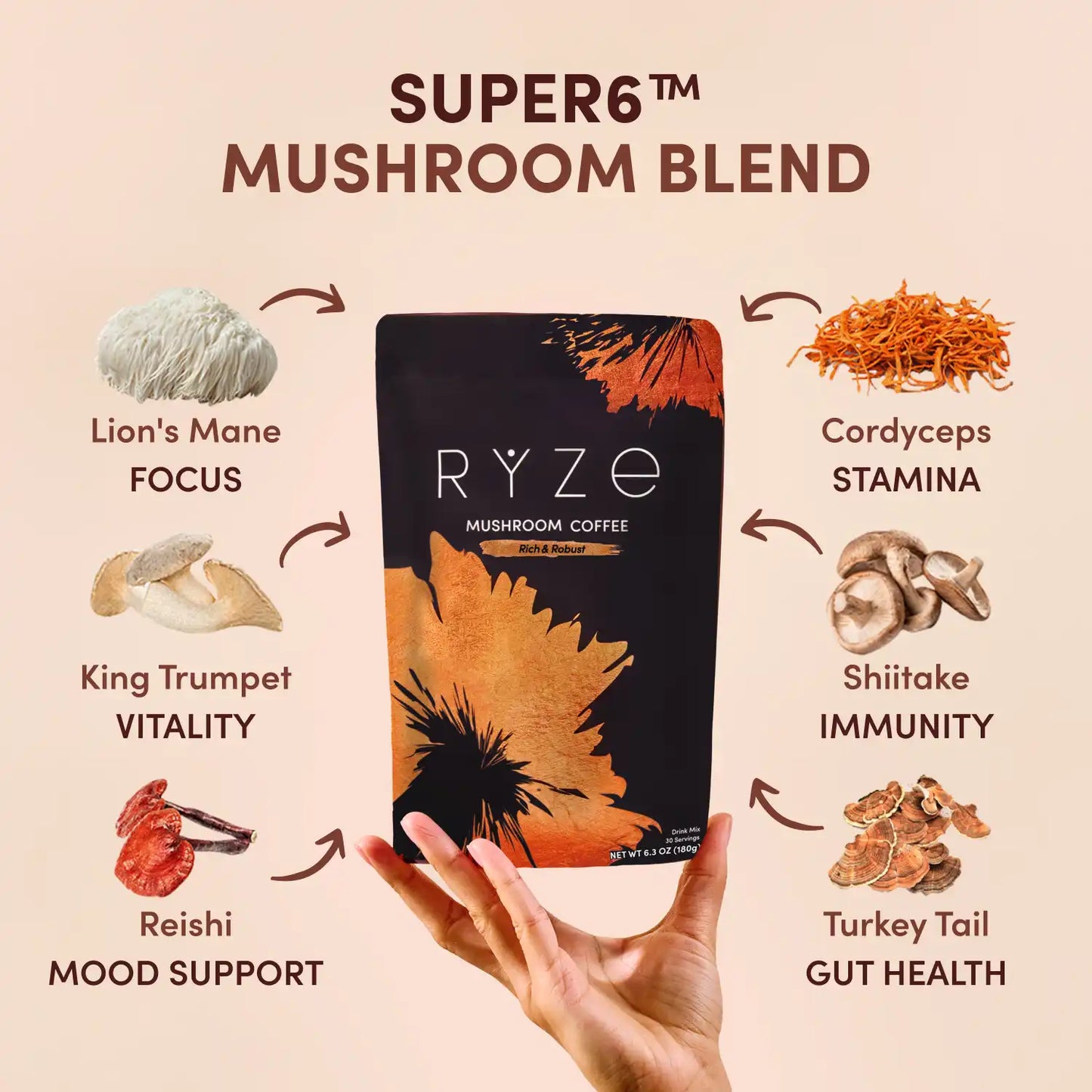 Mushroom Coffee Dark Roast (30 Servings) - JVRE
