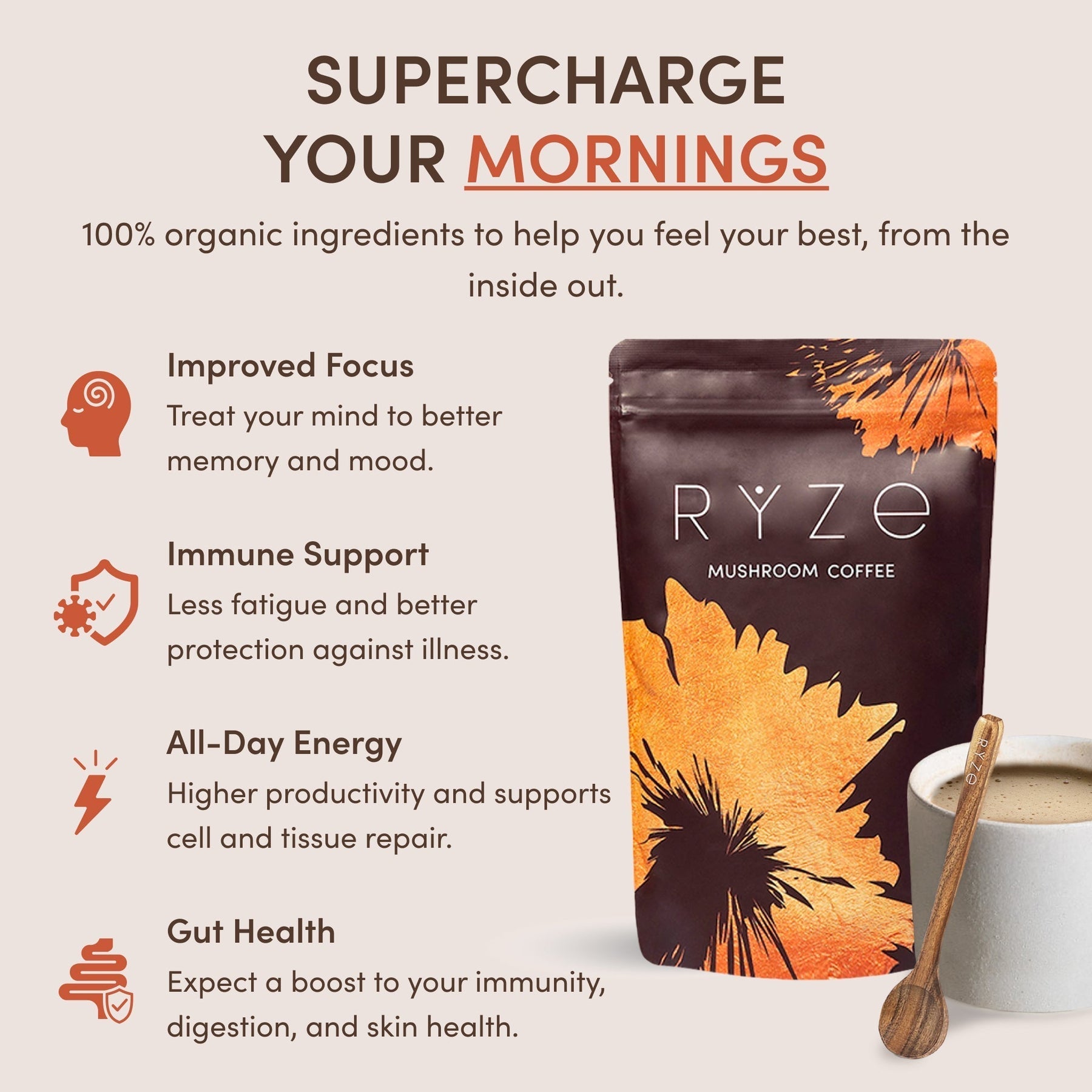 RYZE Ritual Set (Matcha + Coffee) Rebill - 64NJ